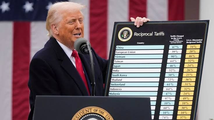 Trump'ın vergi uygulamasına Çin'den misilleme 1 image_editor_output_image-35229375-1743810574495