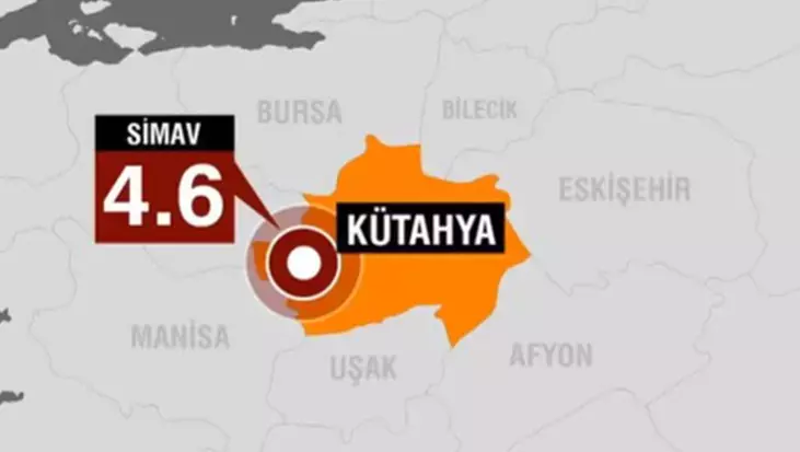 Kütahya Simav’da 7.2’lik deprem uyarısı 1 4564
